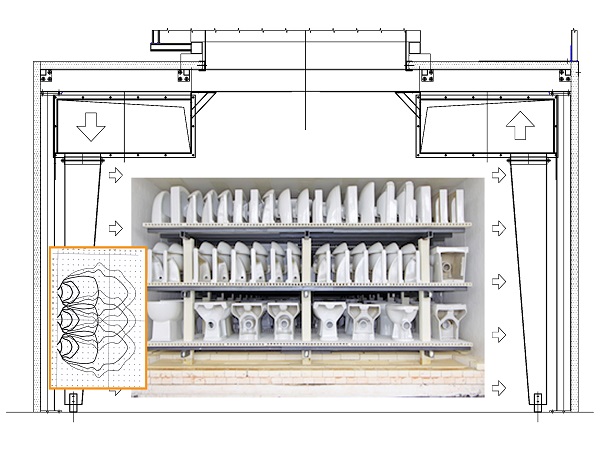 Glaze Dryer