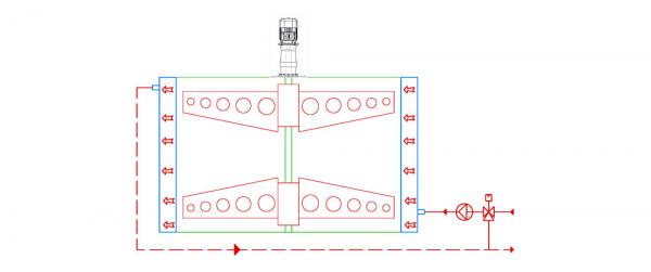 CAVITY CIRCUMFERENCE